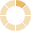 LSCV